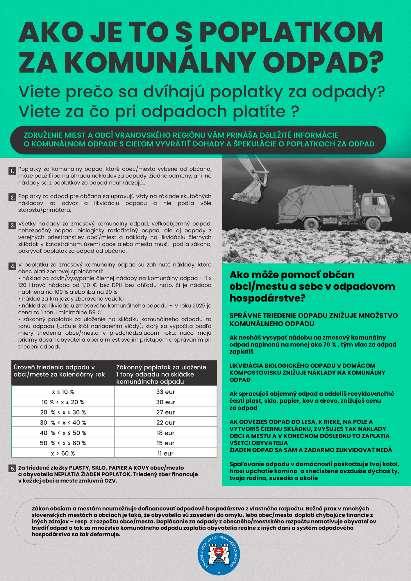 Fotka - Ako je to s poplatkom za komunálny odpad?